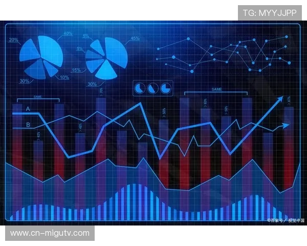 博彩公司数据异常波动，土超比赛完整性受关注